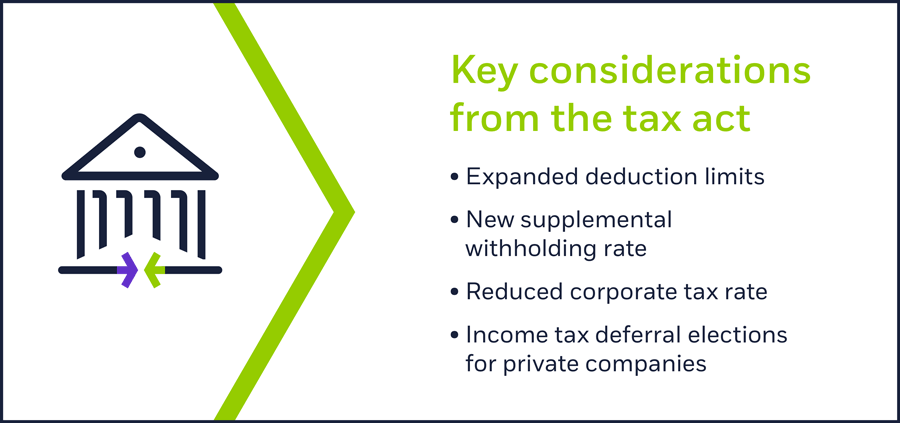 Key tax act considerations