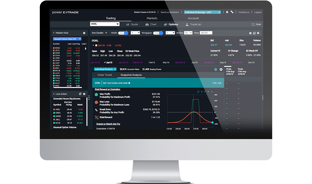 Options for your uninvested cash