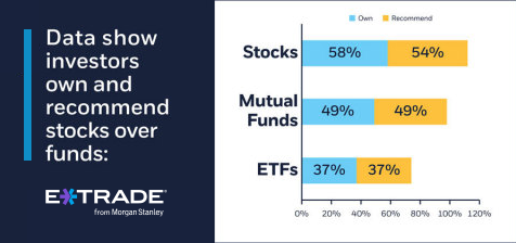 2018 Q3 - Portfolio Management thumbnail - image