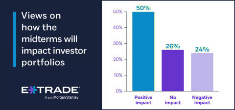2018 Q4 - Sentiment thumbnail - image