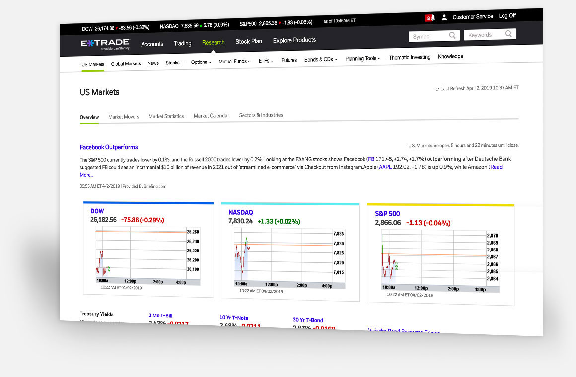 E*TRADE Stop-Loss and Limit Orders on Stocks and ETFs: Charge and How To Enter