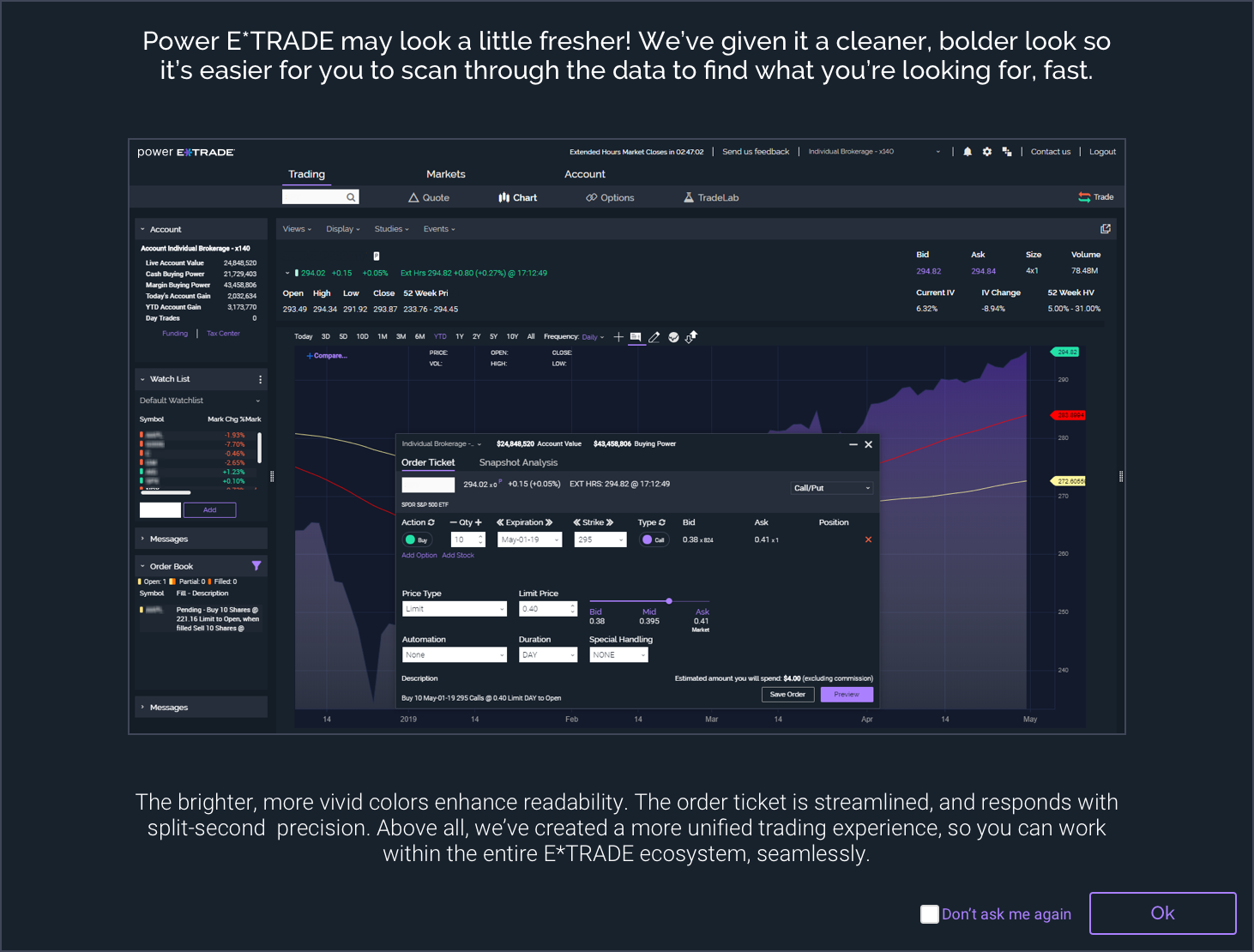 June 11, 2019 | Release Notes | Power E*TRADE Platform | E ...