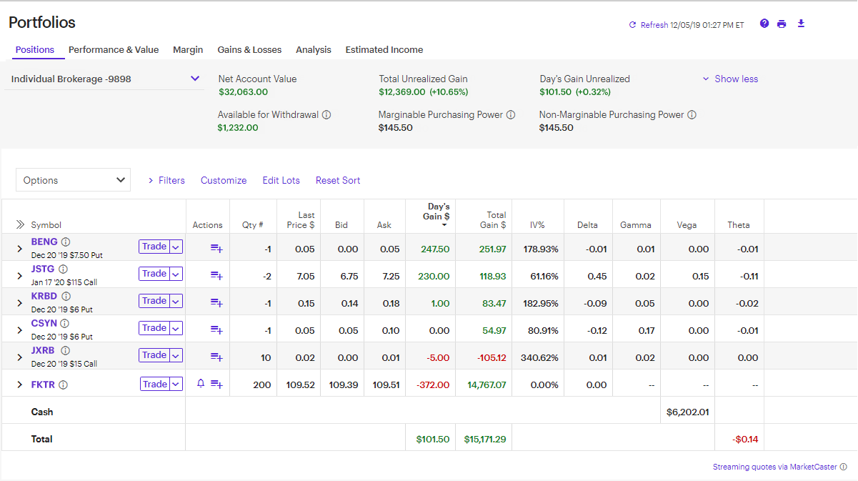 Pricing and Rates