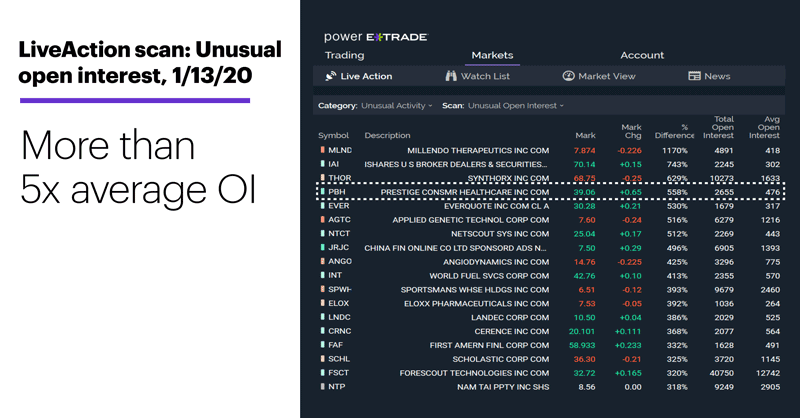 Have $1,000 to Invest? Buy These 2 Artificial Intelligence Stocks Now