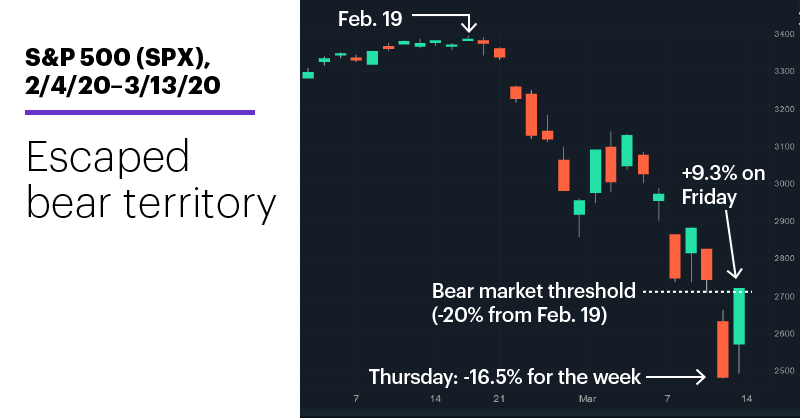 Bear makes it official