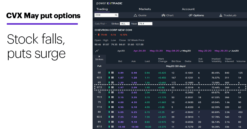 E*TRADE Checking