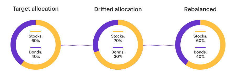 What Is the Difference Between a Penny Stock and a Small Cap Stock?