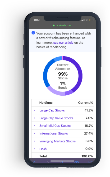 automatic investing etrade