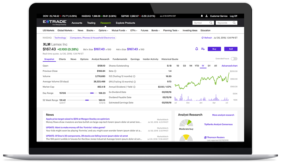 Etrade Financial Statements