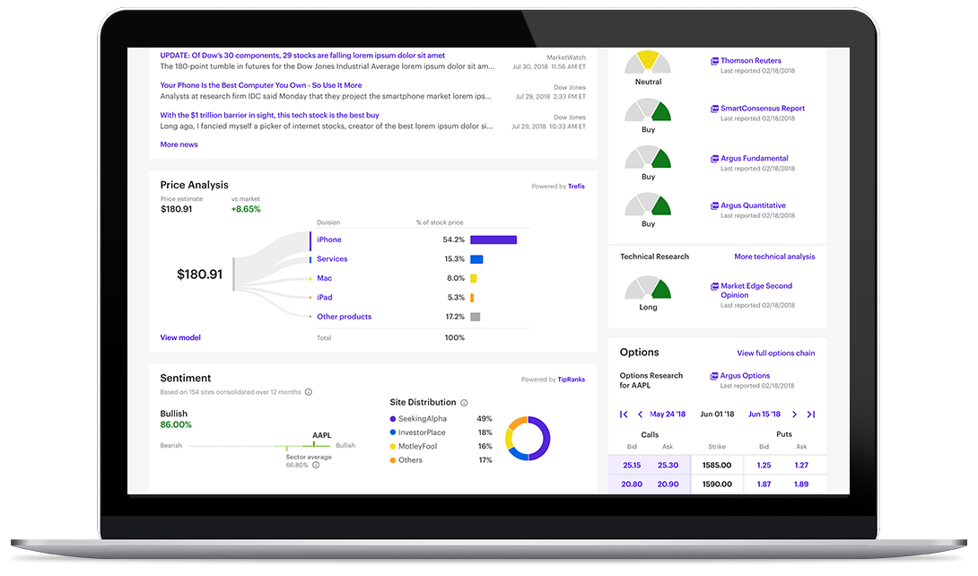 E Trade Interface