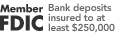 Member FDIC