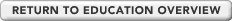 Return to Education Overview