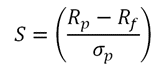 sharpe ratio formula