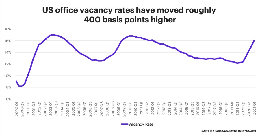 reports-of-us-cities-demise-seem-greatly-exaggerated