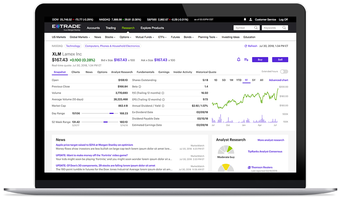 Etrade forex web platform macquire investment bank