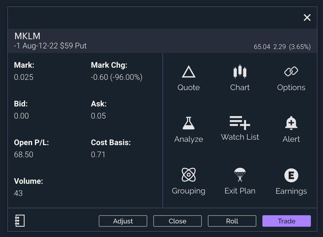 covered calls in power etrade