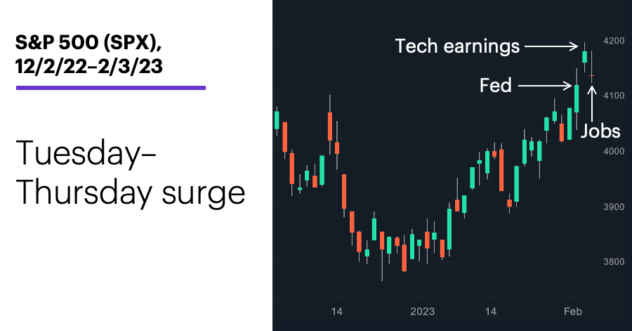 Why Activision Blizzard Stock Could Have Plenty of Upside