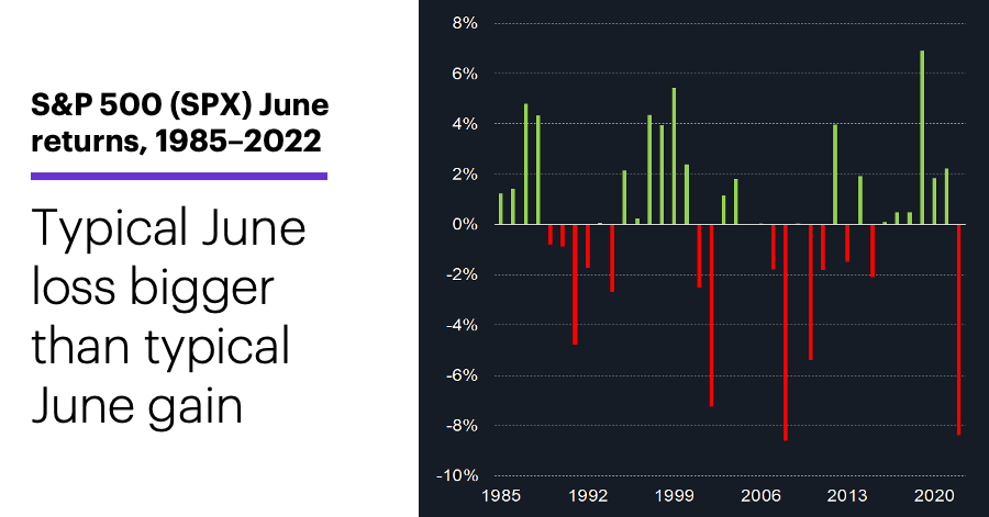 Chart 3: NVCR volatility constellation, 5/23/23. IV above 30-day average.