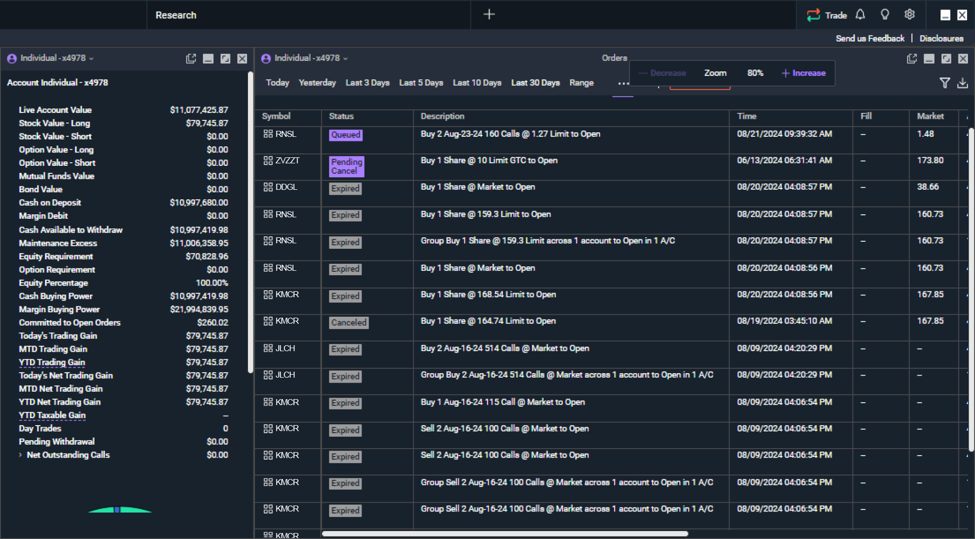 The zoom out enhancement on Power ETRADE Pro