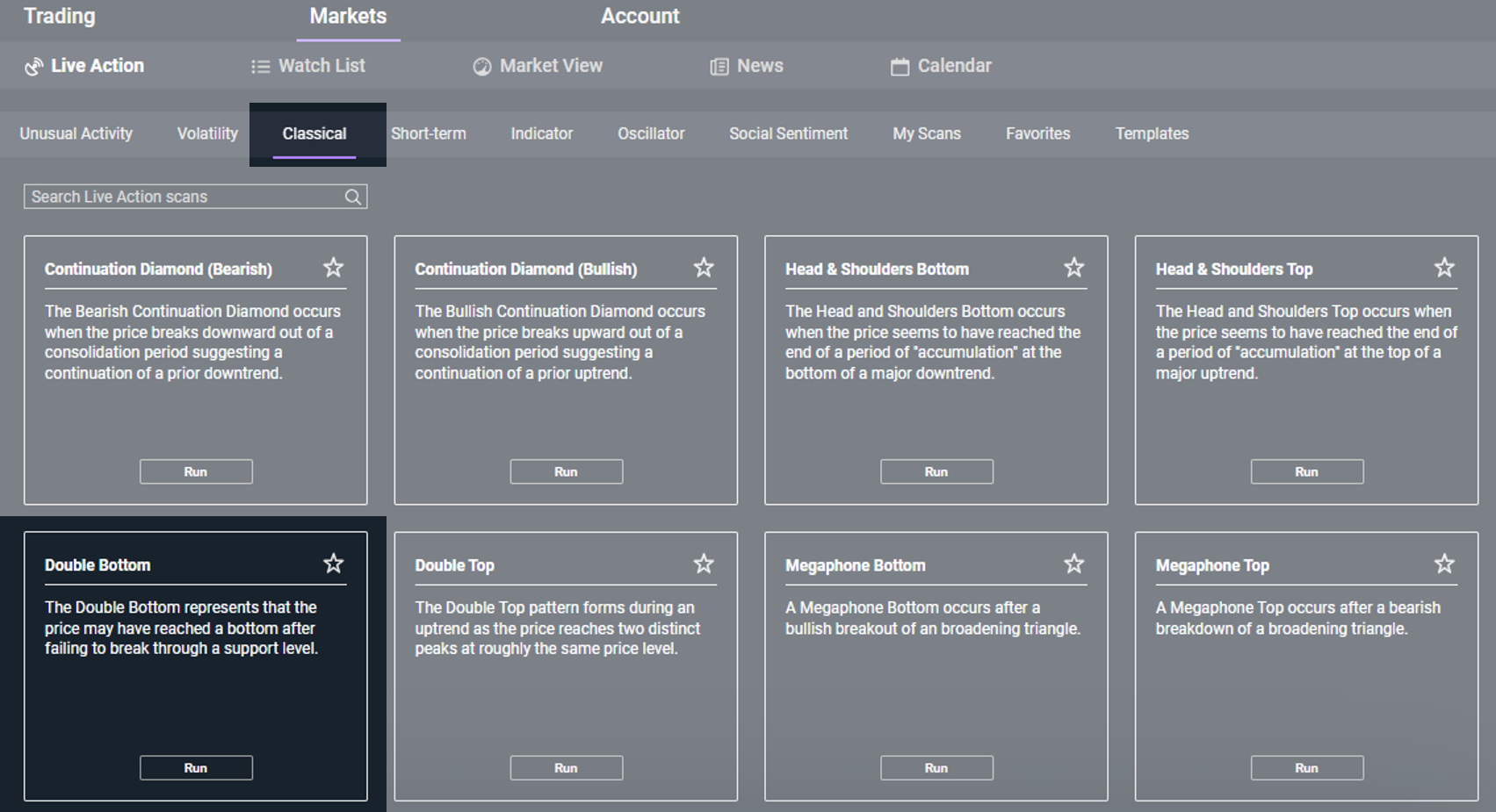 Image of the live action scanner on Power E*TRADE