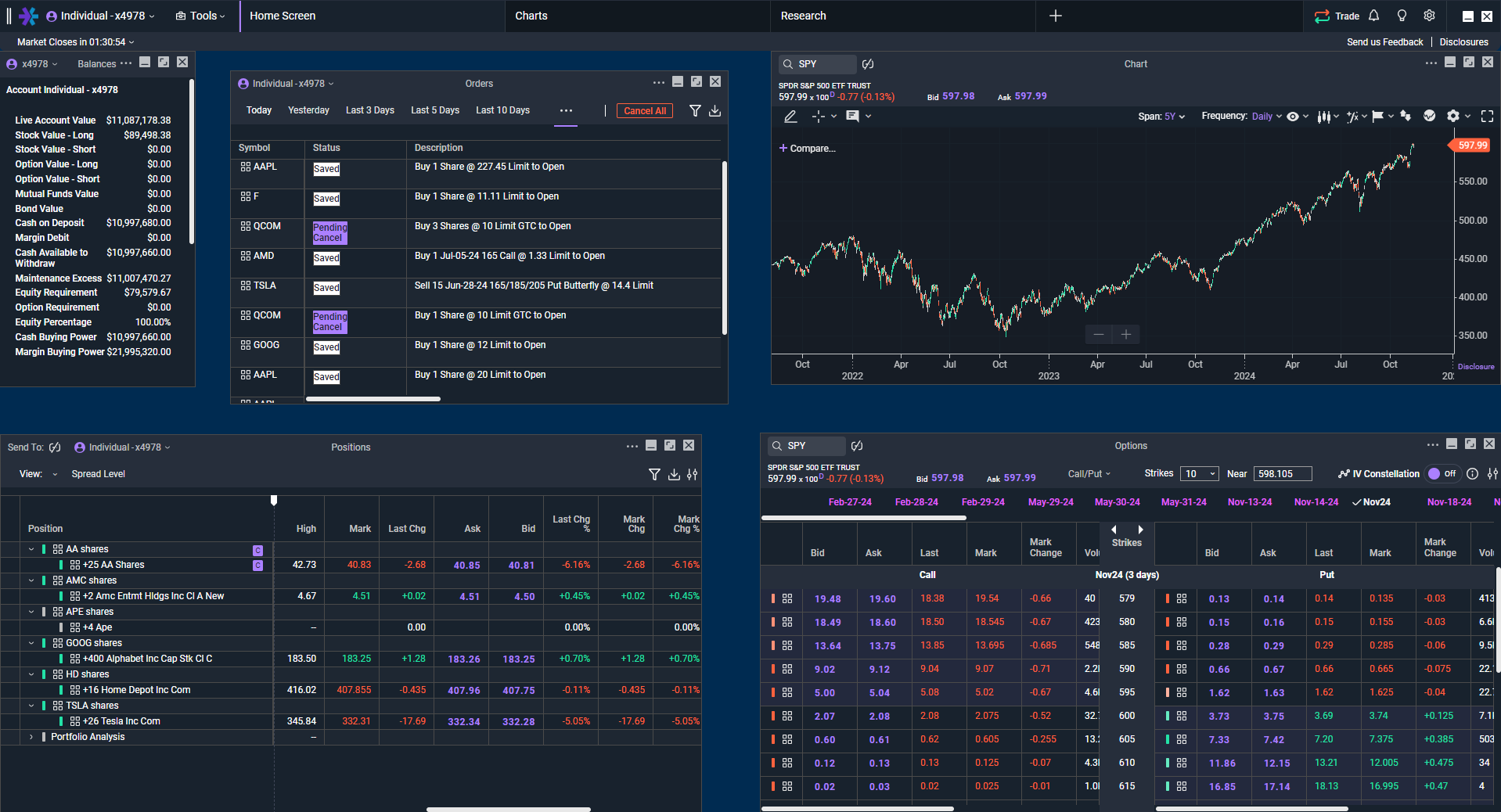 The free form mode on Power ETRADE Pro