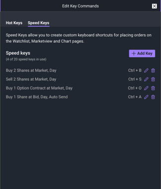 The frame mode on Power ETRADE Pro