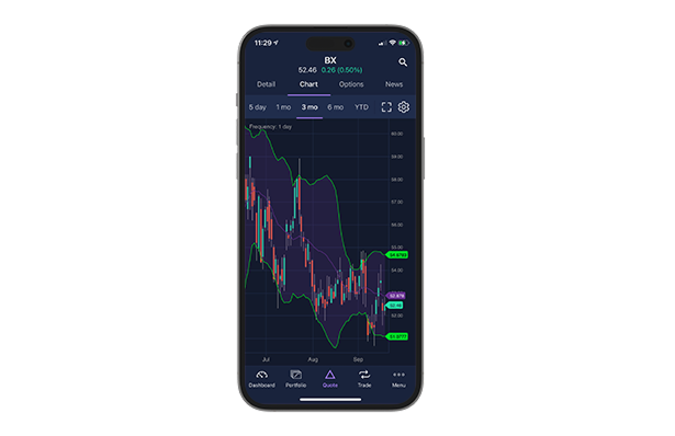 iPhone with Power E*TRADE mobile app displayed