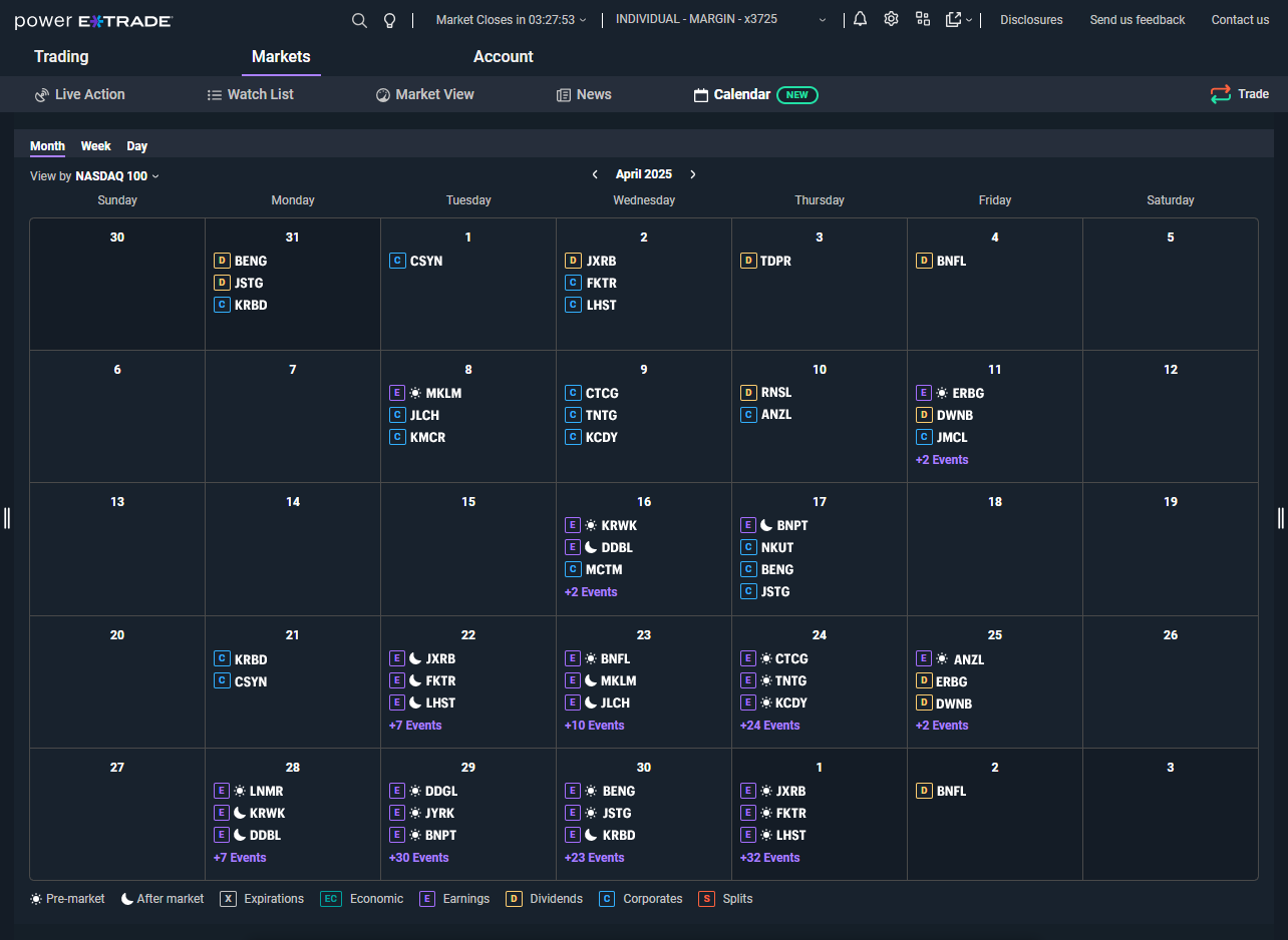 Monthly Calendar View on Power ETRADE Web