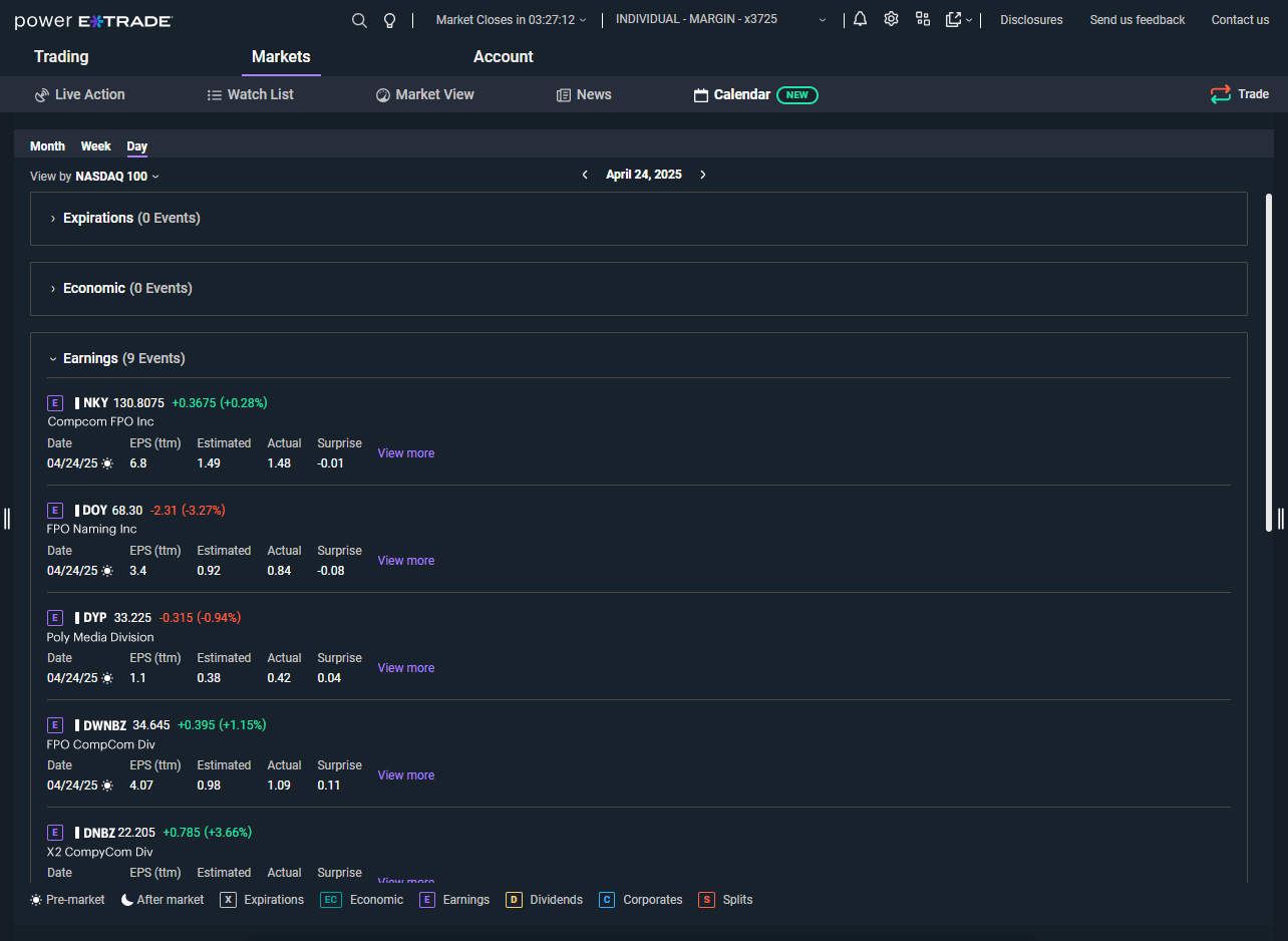 Daily Calendar View on Power ETRADE Web