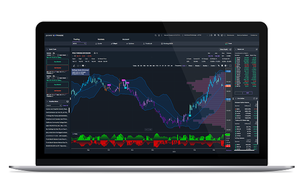 Power E*TRADE website displayed on a laptop