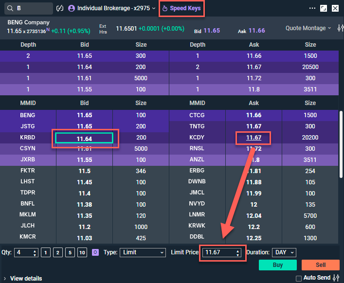 Screengrab of market depth release