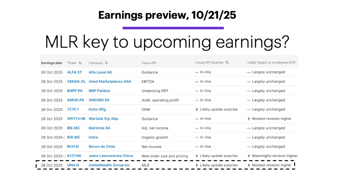 Chart 3:  Earnings preview (UnitedHealth)