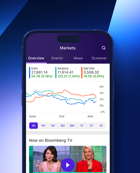 E*TRADE trading mobile app showing Markets screen with DOW, NASDAQ, and S&P 500 charting