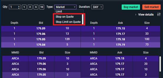 Screen grab of market depth enhancements