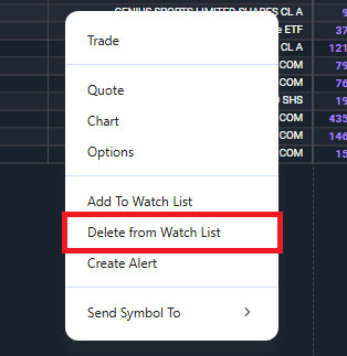 Screen grab of deleting from watch list