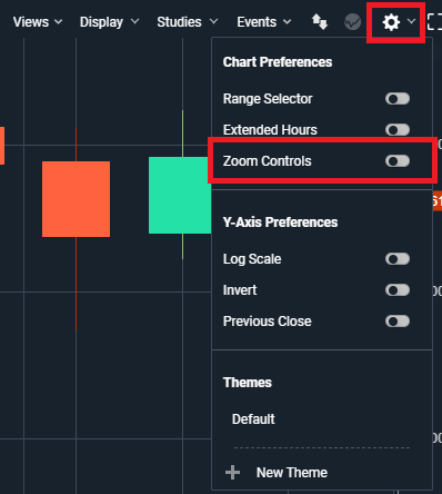 Screengrab of order chart zoom control