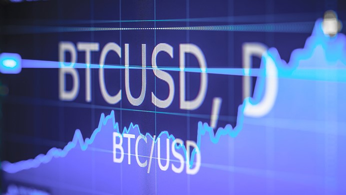 BTCUSD on a chart