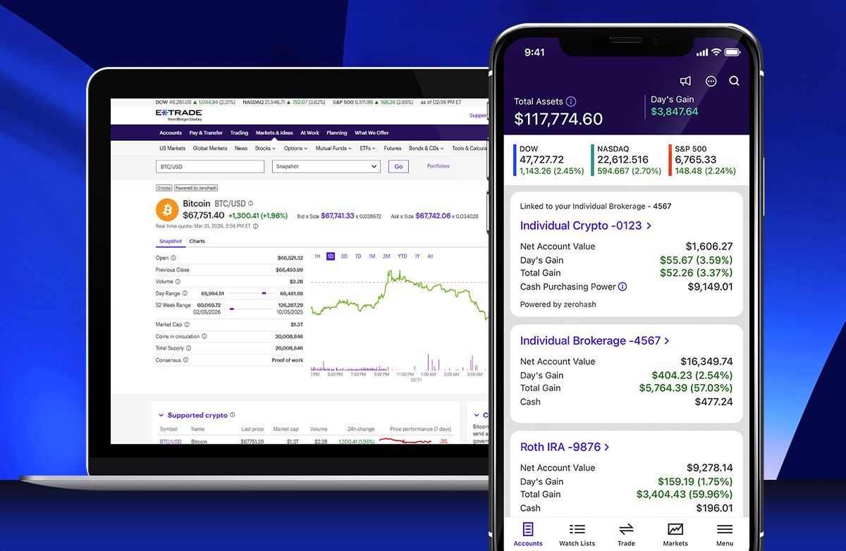 Crypto trading on an E*TRADE device