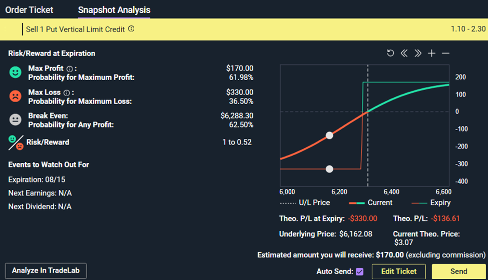 screenshot of the trading tool snapshot
