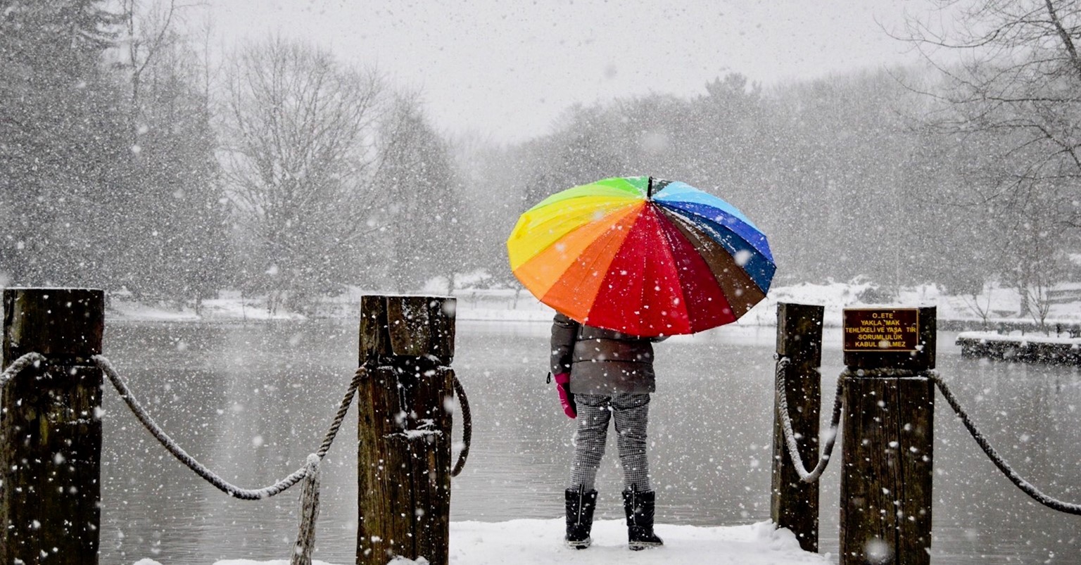A risk-assessment checklist can help you maintain your equilibrium